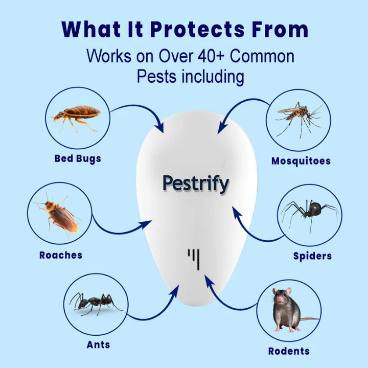 Pestrify Pest Repeller