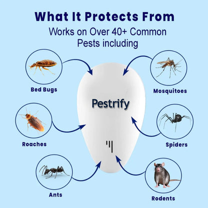 Pestrify Pest Repeller